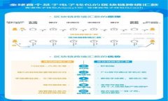  imToken 2.0 如何找回助记词