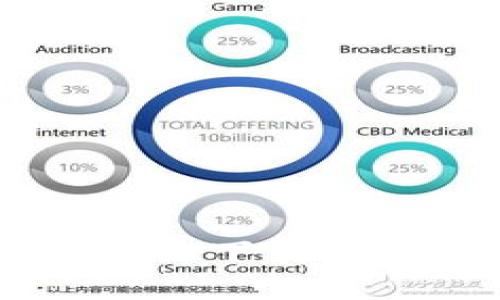 如何在苹果设备上下载Tokenim官方应用