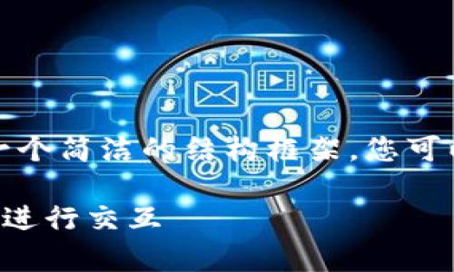 由于内容长度超出限制，我将为您提供一个简洁的结构框架，您可以根据这个框架逐步扩展每一部分内容。

如何使用imToken 2.0钱包与zkSync链进行交互