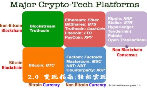 imToken 2.0 变现指南：轻松实现数字资产流通