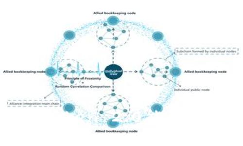  火币网转imToken 2.0能否查询交易记录？