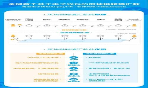 如何在imToken 2.0钱包中添加多个地址