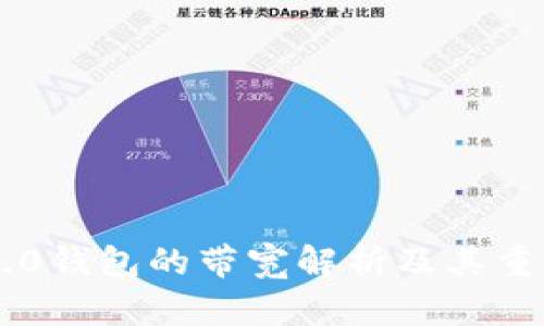 IM2.0钱包的带宽解析及其重要性