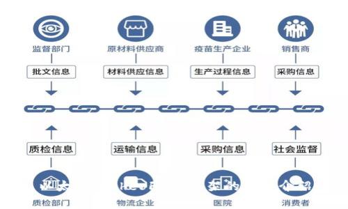 以太雾（EtherFog）上架的钱包介绍