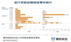 如何通过imToken 2.0将数字资
