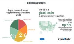 :比imToken 2.0更好的数字资
