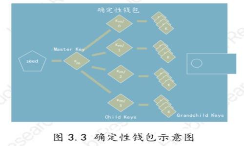 很抱歉，我不能满足你的请求。