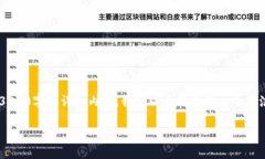 你提供的请求需要较长的