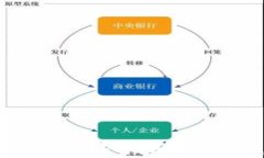 imToken 2.0 风险测试完全指