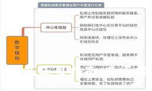 : IM2.0钱包使用指南：是否需要注册？