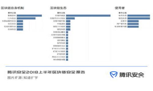    
tokenim秘钥修改指南与注意事项