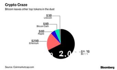 如何与imToken 2.0建立合作关系