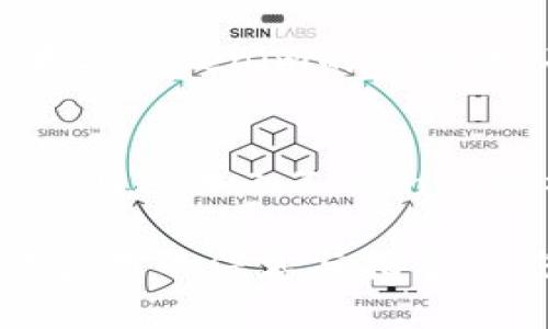 baioti如何安装Tokenim：完整指南与步骤/baioti
Tokenim, 安装教程, 区块链/guanjianci

随着区块链技术的不断发展，各种数字资产和令牌（Token）的管理工具应运而生。Tokenim 作为一款功能强大的工具，旨在为用户提供方便的令牌管理服务。本文将为您详细介绍如何安装Tokenim，并回答一些相关的问题，以便您能更好地使用这一工具。

Tokenim的简介
Tokenim是一款开源的去中心化应用（DApp），专注于帮助用户轻松管理自己的区块链令牌。无论您是一名普通用户，还是一位开发者，Tokenim都能满足您的需求。Tokenim支持多种区块链网络，提供了友好的用户界面，极大地简化了用户操作流程。

安装Tokenim的系统要求
在安装Tokenim之前，您需要确保您的设备符合以下要求：
ul
li操作系统：Windows、macOS、Linux等主流操作系统均支持。/li
li网络连接：稳定的网络连接，以便进行下载与使用。/li
li存储空间：至少需要200MB的可用空间，以存放软件及其数据。/li
li依赖软件：确保安装了最新版本的Node.js和npm，Tokenim依赖于这些软件来运行。/li
/ul

安装步骤
下面是安装Tokenim的详细步骤：

h4步骤一：下载Tokenim安装包/h4
访问Tokenim的官方网站（请查询最新的官方网站链接），找到下载页面，并选择与您的操作系统匹配的安装包进行下载。确保下载的是官方版本，以防止安全隐患。

h4步骤二：解压安装包/h4
下载完成后，找到安装包并进行解压。您可以使用WinRAR、7-Zip等软件进行解压缩，以获得安装程序和其他必要文件。

h4步骤三：安装依赖软件/h4
确保您的系统上已经安装了Node.js与npm。您可以在命令行输入以下命令检查是否已安装：
codenode -v/code
codenpm -v/code
如果没有安装，可以访问Node.js官方网站，根据说明下载并安装。在安装Node.js时，npm会自动安装。

h4步骤四：运行安装程序/h4
解压后的文件夹中通常会包含一个名为“install.sh”（Linux和macOS）或“install.bat”（Windows）的脚本文件。双击运行这个文件，程序会自动完成安装。

h4步骤五：验证安装/h4
安装完毕后，您可以在命令行中输入以下命令，检查Tokenim是否安装成功：
codetokenim --version/code
如果能够正确显示版本号，说明Tokenim已成功安装。

Tokenim的基本使用
安装完成Tokenim后，您可以开始使用其提供的功能。首先需要创建一个钱包，导入您已有的令牌，或者直接在Tokenim中新建令牌。此外，Tokenim还支持各种操作，如交换、发送和接收令牌等。以下是一些基本操作的介绍：

h4创建钱包/h4
打开Tokenim后，在首页面点击“创建钱包”，根据提示输入密码与相关信息。钱包创建后，务必将助记词或私钥妥善保管，切莫泄露。

h4导入令牌/h4
如果您已经有其他场所拥有的令牌，可以通过“导入”功能将其添加到Tokenim中。输入相关的令牌合约地址，依照提示完成导入步骤。

常见问题

h4问题一：Tokenim是否支持所有数字资产？/h4
Tokenim支持多种主流区块链网络上的数字资产。具体支持哪些资产，请查看官方网站的说明，通常包括以太坊（Ethereum）上的ERC-20令牌、波场（Tron）令牌等。尽管如此，并非所有资产都有支持，用户在使用前最好确认必要信息。

h4问题二：Tokenim安全性如何？/h4
Tokenim作为去中心化应用，用户的资产和私钥管理完全由用户本身负责。软件本身序列号不存储用户数据，但提供了良好的安全性保障。用户应注意防护密码、私钥，以及使用2FA（双重身份认证）等方式提高安全级别。此外，保持Tokenim更新，以获得最新的安全补丁也非常重要。

h4问题三：遇到安装错误怎么办？/h4
在安装Tokenim过程中，可能会遇到各种错误。这些错误可能由系统环境设置、依赖缺失等原因引起。常见解决办法包括：确认操作系统版本与Tokenim的兼容性、确保已安装所有必要的依赖软件、检查网络连接是否正常等。此外，可以向Tokenim社区寻求帮助，查阅相关文档或论坛也是很好的途径。

h4问题四：如何获取Tokenim的帮助？/h4
Tokenim提供详细的文档与视频教程，帮助用户更好地理解和使用软件。如果在使用中遇到困难，可以前往Tokenim的官方网站查找支持信息，或加入Tokenim的社区与其他用户互动交流，获得实时帮助与解答。

综上所述，Tokenim是一个高效的区块链令牌管理工具，其安装过程简单明了，用户只需根据上述步骤即可轻松掌握。希望本文能为您提供实用的信息与指导，助您尽快上手使用Tokenim！