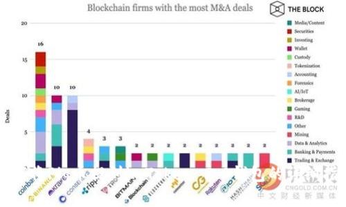 如何将Pig币提到imToken 2.0钱包的详细指南