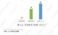如何在imToken中创建与管理