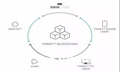 钱包交易数字货币：IM Token使用指南