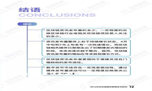 由于内容较多，以下是、关键词和问题的初步构建，详细内容已尽量压缩。


imToken 2.0波场钱包如何添加代币详解