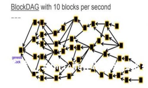 货币钱包与imToken的安全性比较