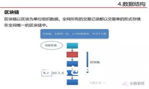 imToken 2.0与库神冷钱包对比分析：哪个更适合你？