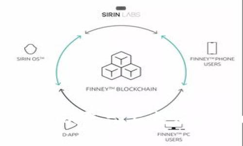 如何在Tokenim平台上充值BTC（比特币）