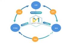 如何使用Tokenim进行扫码签