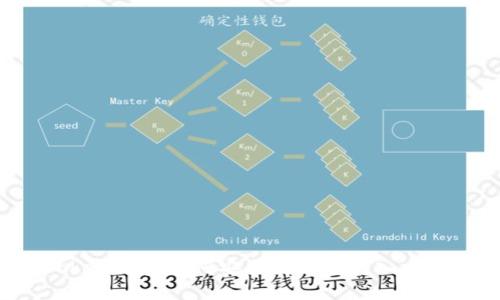 imToken钱包如何安全高效地转入交易所？